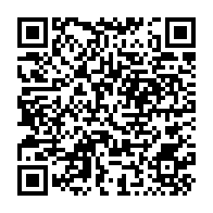 qrcode:https://artisanat-madagascar.fr/-Nos-produits-.html